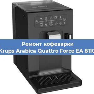 Декальцинация   кофемашины Krups Arabica Quattro Force EA 8110 в Нижнем Новгороде